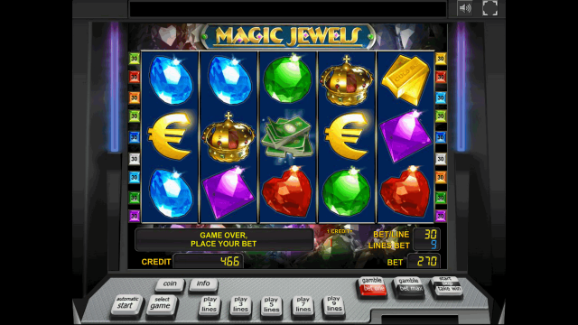 Характеристики слота Magic Jewels 8